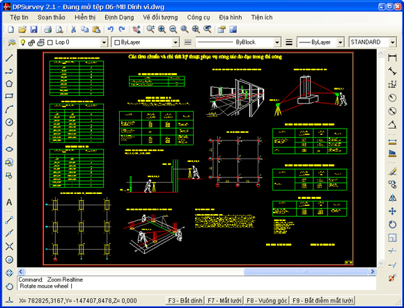 Giao diện đồ họa phần mềm DPSurvey